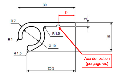 Dimensions profil aluminium